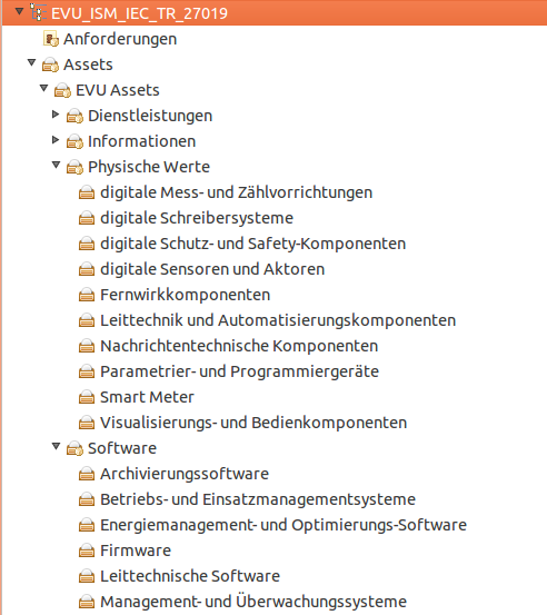 verinice Risikokatalog Plus (ISO 27001 / ISO 27019) inkl. Datenschutzmodul 3